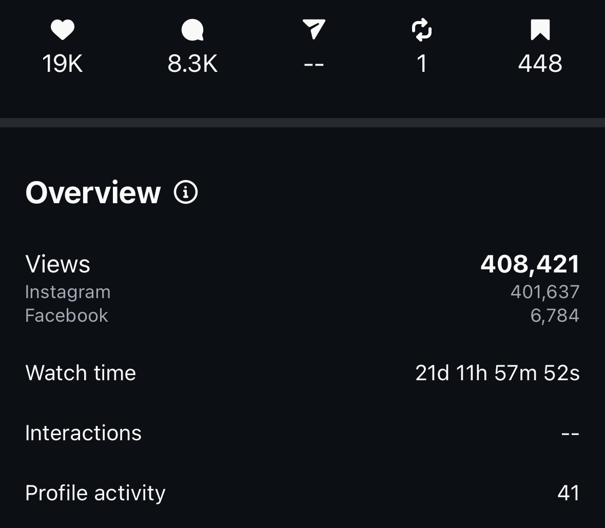 Cross-platform reach